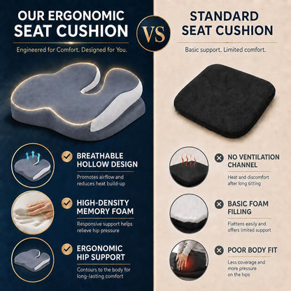 Memory Foam Ergonomic Seat Cushion for Office Chairs Pain Relief