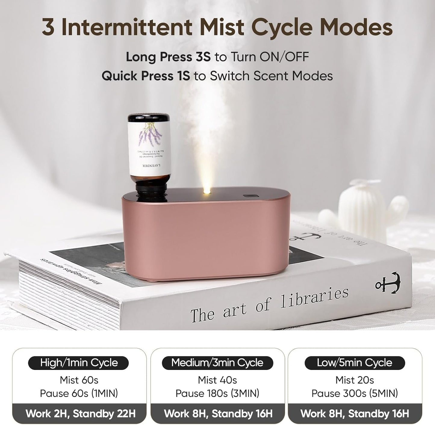 Lecdura Waterless Diffuser for Essential Oil, Battery Operated Scent Air Aromatherapy Diffuser, Mini Aroma Diffusers with 3 Intermittent Mist Modes, Cycle Start for 400-700 sq.ft Home Office Bedroom.
