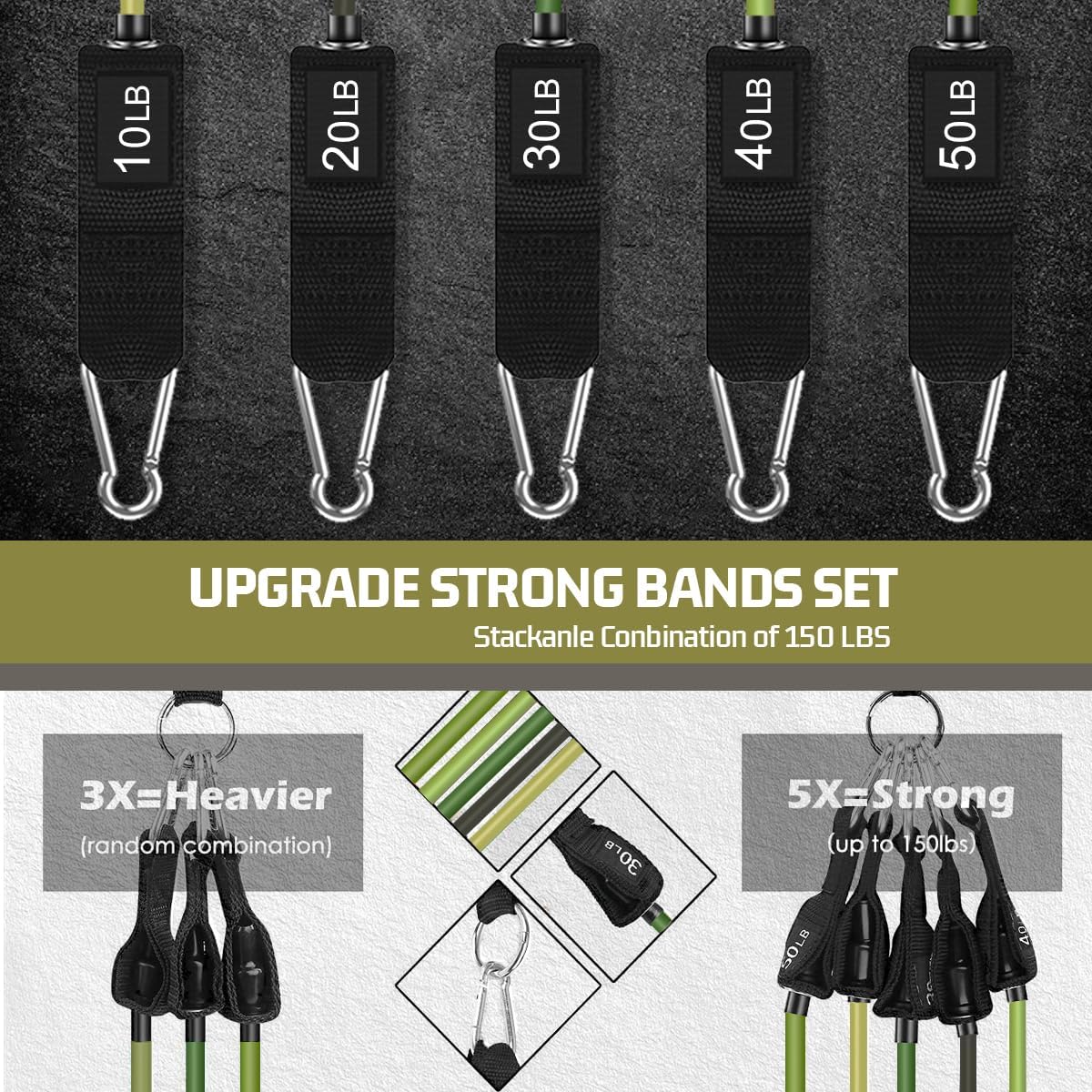 VElCK Resistance Bands Set with Handles for Exercise, Workout and Home Gym | 100% Natural Latex, 10-150LBS, Versatile for Yoga, Pilates, Strength, Home Gym