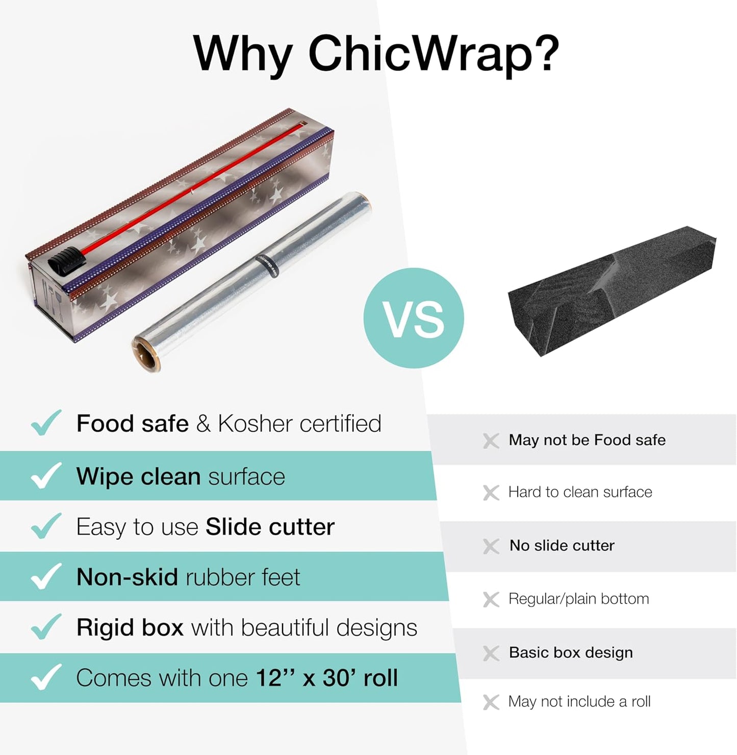 ChicWrap Carrara Marble Aluminum Foil Dispenser - Includes 12"x30' roll | Reusable Aluminum Foil Dispenser with Four Non-Slip Rubber Feet