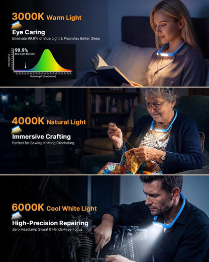 Neck Reading Light Book Lovers Gifts, Rechargeable 80Hrs Eye-friendly 3 Colors & Stepless Dimming Book Light for Reading, Christmas Stocking Stuffers for Men Women Camping Knitting Crochet Accessories
