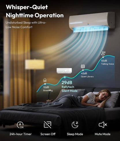 Rellytech Mini Split AC/Heating System - 9000 BTU Mini Split AC Inverter Heating and Cooling, 19 SEER2 115V/110V Energy Efficient Ductless Air Conditioner Up to 550sq.ft, Pre-charged System