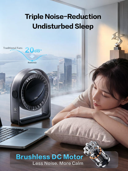 2026 Quiet USB Desk Fan,4 Speeds, 120°Tilt, table Fan for bed & Office