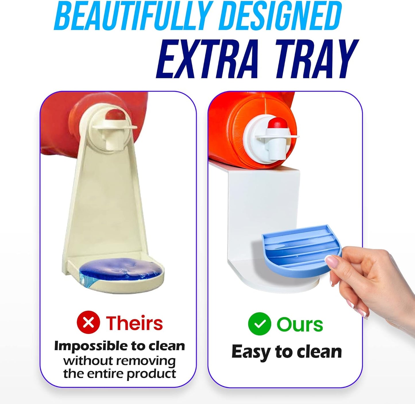 Simplation [2 Pack] Laundry Detergent Cup Holder, Detergent Drip Catcher | (Upgraded Drip Tray) No More Mess or Leaks, Laundry Detergent Cup Holder, Drip Catcher