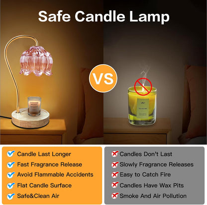 SupBri Candle Warmer Lamp with Timer & 4Bulbs, Pink Flower Glass Shdae