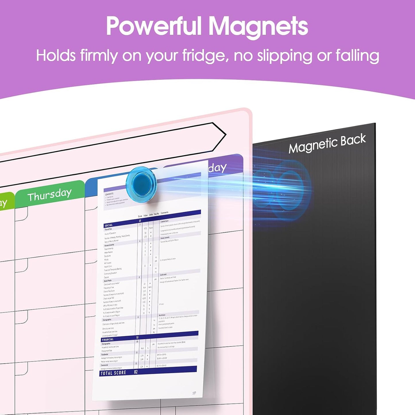 MaxGear 4 Pack Magnetic Dry Erase Board Calendar for Fridge, 15" x 11.5" | Strong Magnetic, Easy to Write and Clean, Dry Erase and No Stains, Includes List, Small Board, 5 Markers,5 Magnets,1 Eraser