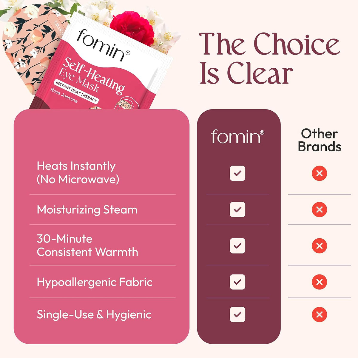 Fomin Steam Eye Mask - 20 Pack - Variety Pack - Self Heating Warm Compress for Dry Eyes, Puffy Eyes & Dark Circles, Disposable Sleep Mask for Home, Spa, Travel Essentials & Relaxation Gifts for Women