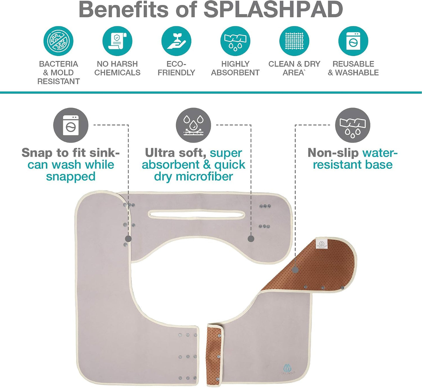 Sink Splash Guard - Home Essentials Faucet Mat for Clean and Dry Bathroom Counter - Absorbent Fast Drying Non Slip Protector - Soft Microfiber with Waterproof Rubber Grip - Washable - White