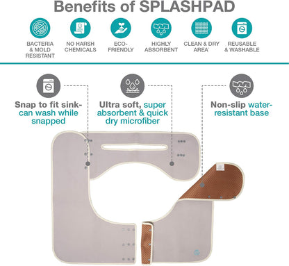 Sink Splash Guard - Home Essentials Faucet Mat for Clean and Dry Bathroom Counter - Absorbent Fast Drying Non Slip Protector - Soft Microfiber with Waterproof Rubber Grip - Washable - White