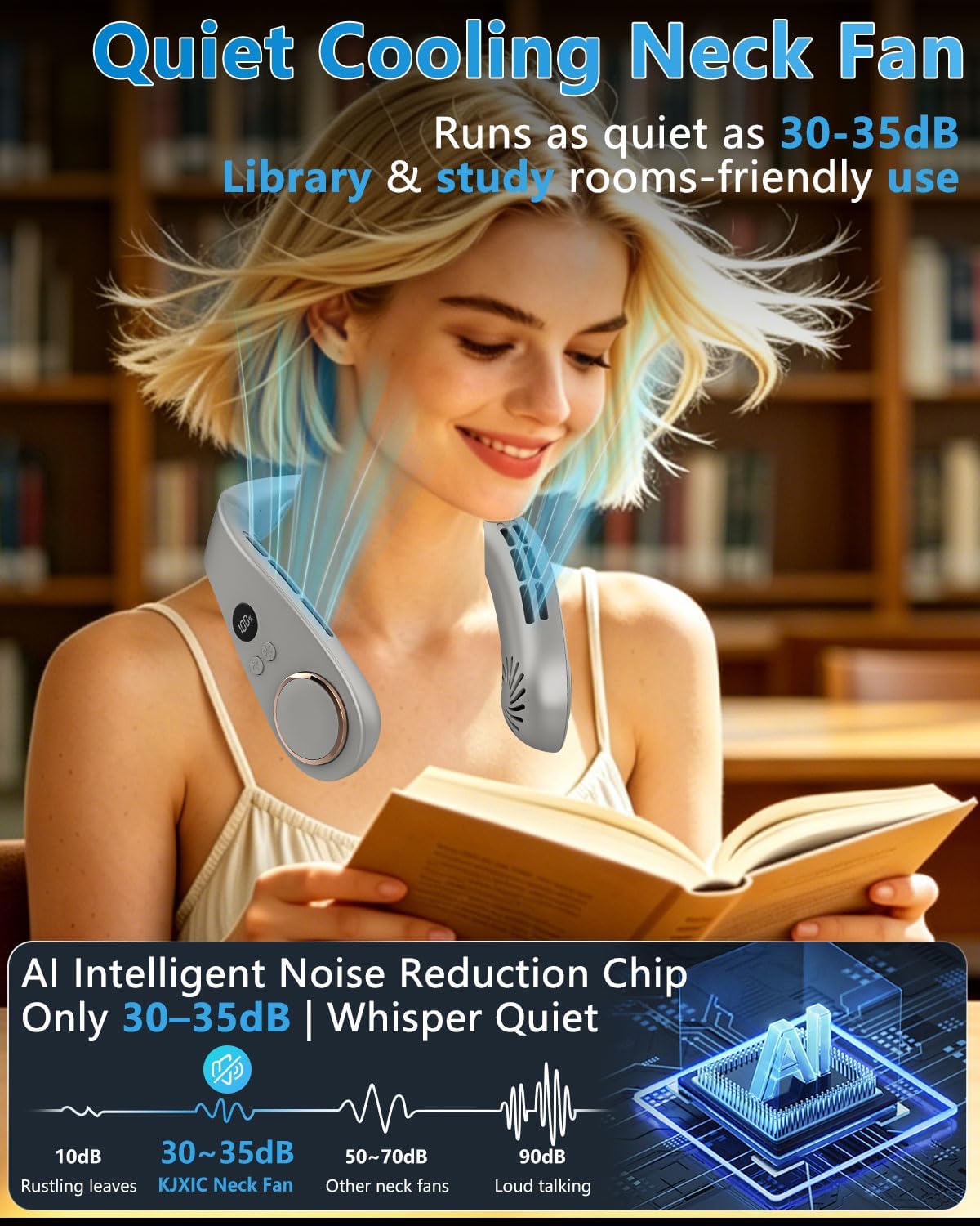 Neck Fan with Cooling Plate-24H Quiet Powerful Fans that Blow Cold Air-5 Speed&Power LED Display-USB 5500mAh Bladeless Wearable Personal AC Cooler for Women,Men,Kids,Travel,Outside,Indoor White