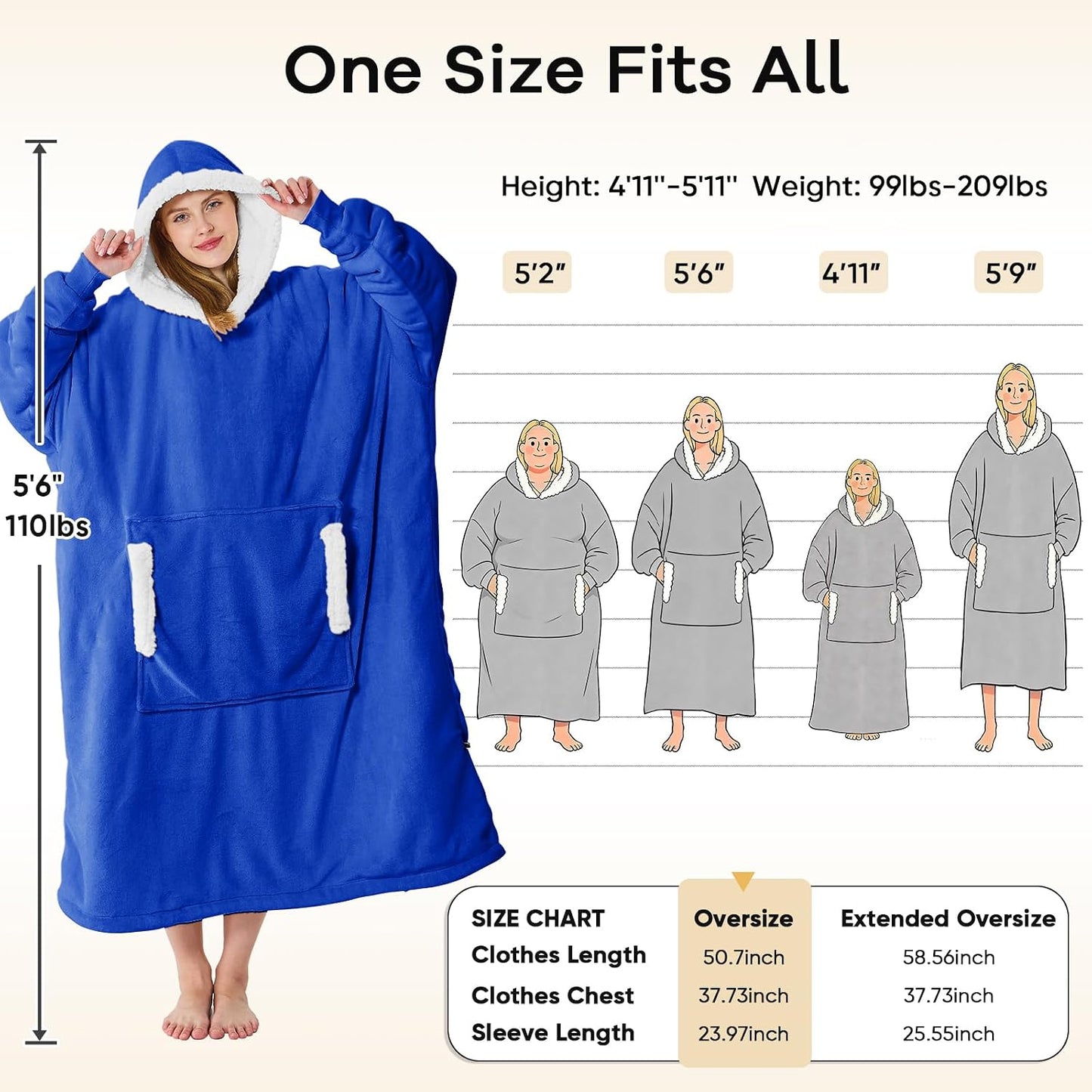yescool Wearable Blanket Hoodie, Flannel Sherpa Fleece Blanket Sweatshirt for Adults Women Men,One Size Fits All - Colors A