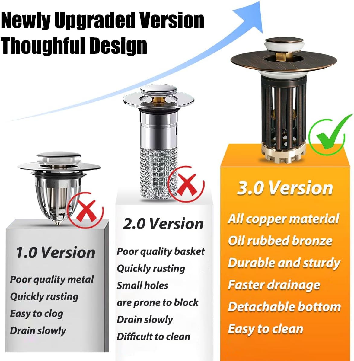 Anlige Bathroom Sink Drain Strainer, 3 in 1 Pop Up Bathroom Sink Stopper with Removable Brass Basket Hair Catcher, Universal Sink Plug for 1.06 to 1.6in Drain Hole, Chrome Silver