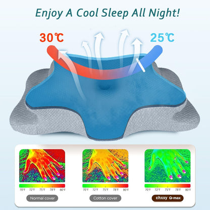 CHxxy Memory Foam Pillows, Cervical Pillow for Neck & Shoulder Pain Relief
