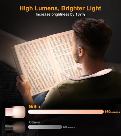 Gritin Book Light, Eye Caring 4-Color&5-Brightness Neck Light Reading Light | Stepless Dimming, 30-min Timer, 80+ Hrs Runtime, Bendable Round Neck Design, Lightweight for Reading, Knitting, Repairing