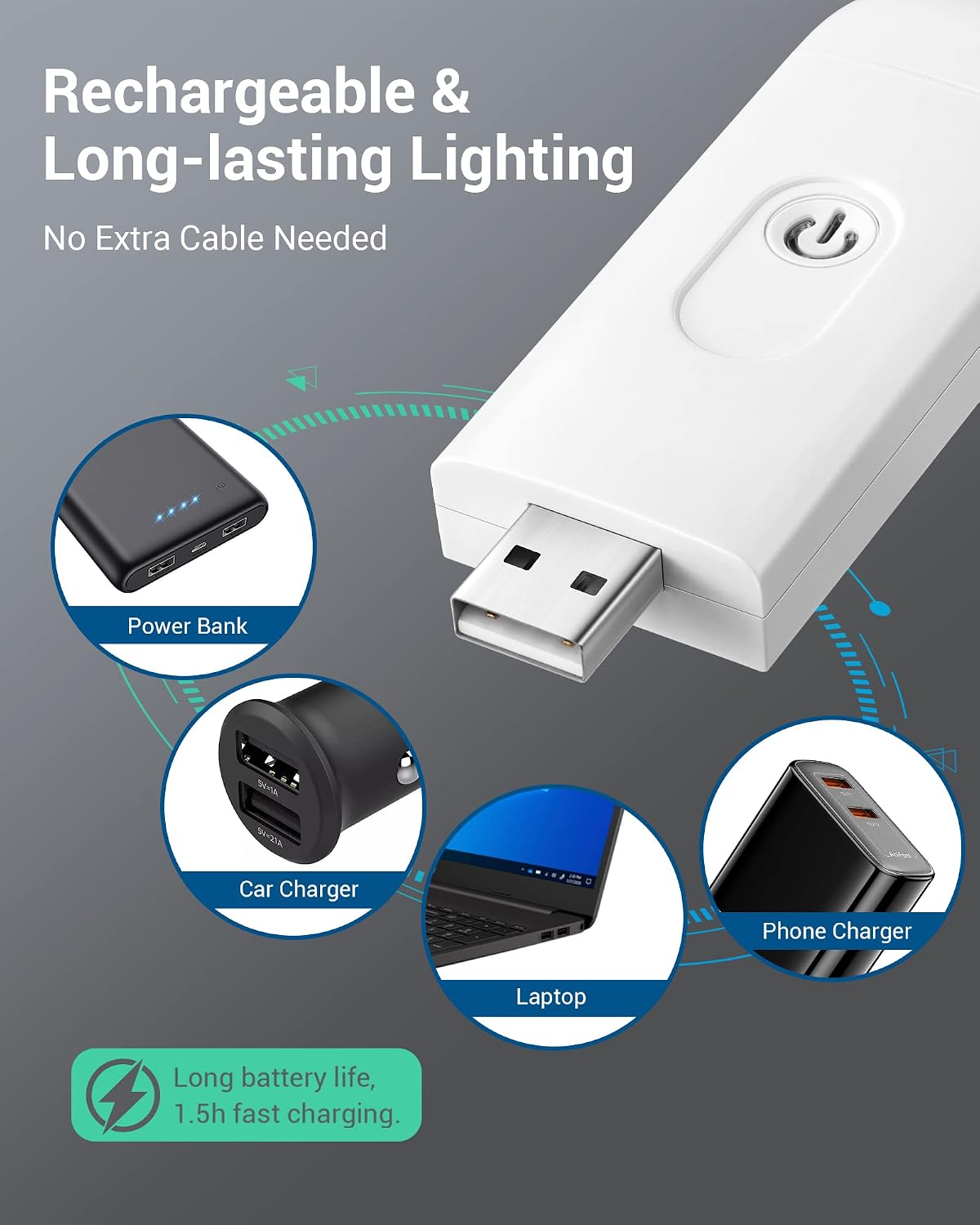 DEWENWILS USB Rechargeable Book Reading Light, 3000K Warm White, Brightness Adjustable Clip on LED Bookmark Lamp at Night in Bed, Portable Booklight for Bookworms, Kids