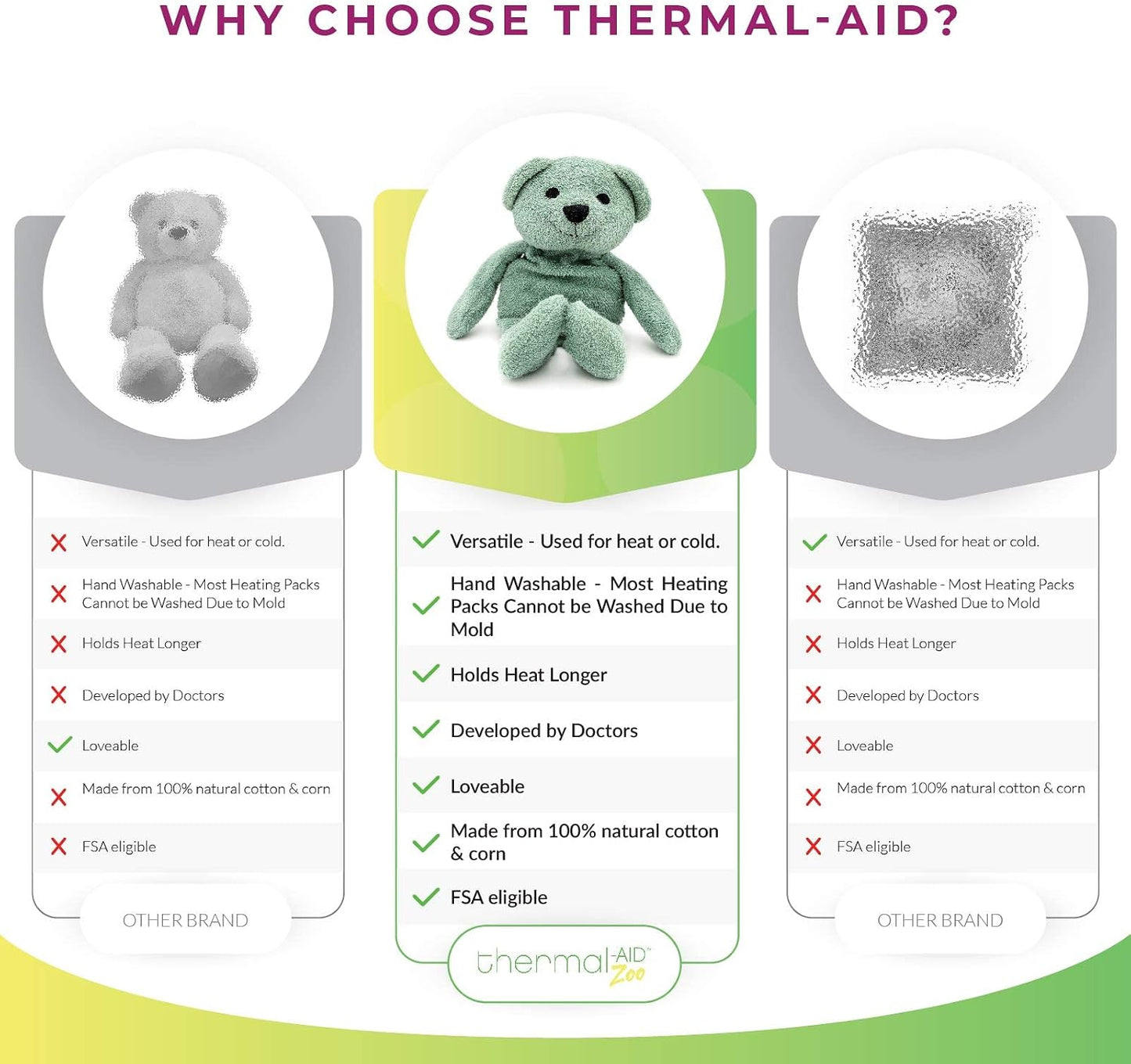 Thermal-Aid® (Olli The Koala) – Washable Heating Pad & Ice Pack – Plush Hot/Cold Pack with Natural Corn Filling – Reusable Comfort