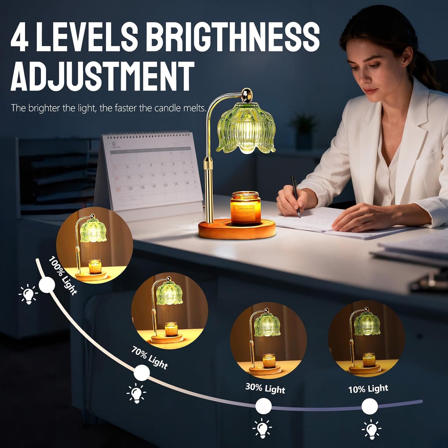 Fragrance Candle Warmer Lamp with 2 Bulbs Electric Candle Warmer with Timer & Dimmer for Home Decor