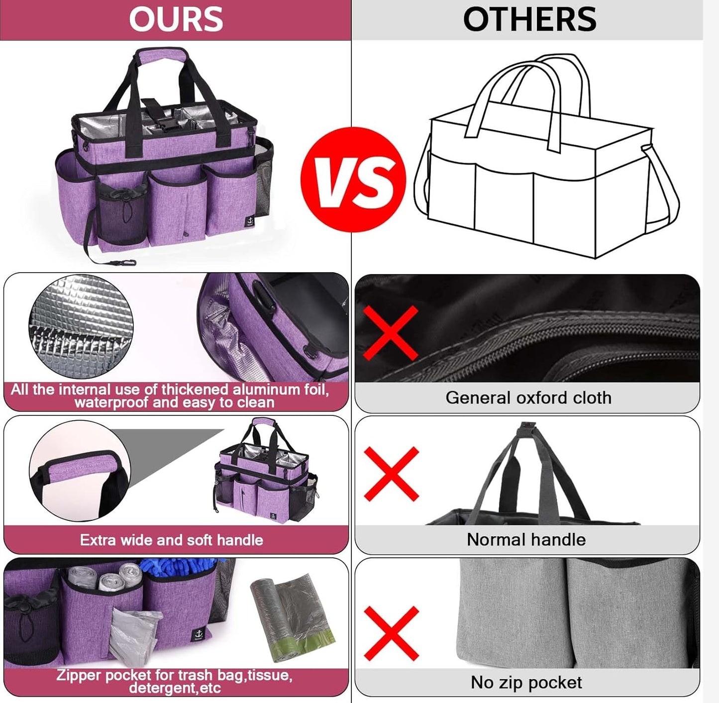Large Cleaning Caddy Bag Built-in hard plastic sheet Aluminum foil lining | Waterproof nylon, aluminum foil lining, detachable dividers, dual straps for housekeepers