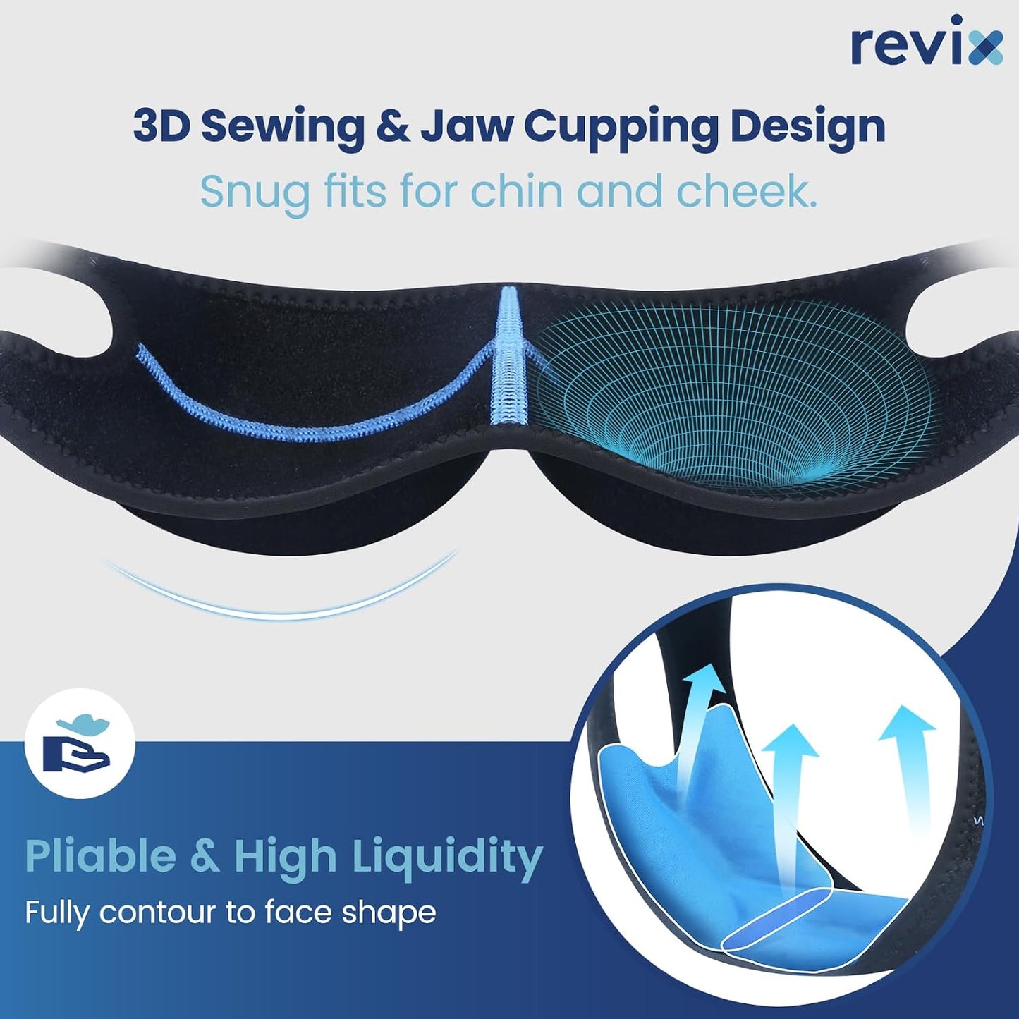 REVIX Wisdom Teeth Ice Pack Head Wrap for Face, Jaw & Chin Relief, Black | For Oral Surgery, Tooth Extraction, TMJ & Teeth Removed, 4 Reusable Hot & Cold Gel Packs, 3D Snug Fit