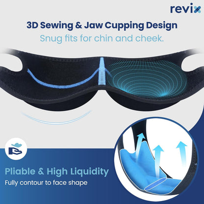 REVIX Wisdom Teeth Ice Pack Head Wrap for Face, Jaw & Chin Relief, Black | For Oral Surgery, Tooth Extraction, TMJ & Teeth Removed, 4 Reusable Hot & Cold Gel Packs, 3D Snug Fit