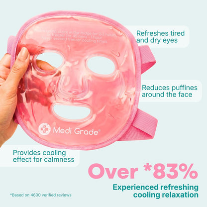 Medi Grade Cooling Face Mask, Gel Ice Pack for Face with Lycra Cover