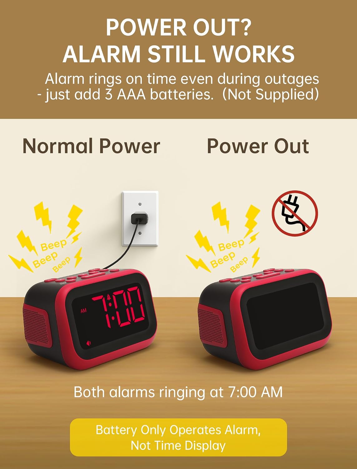 Acedeck Super Loud Alarm Clock: 115dB Wake-Up Power
