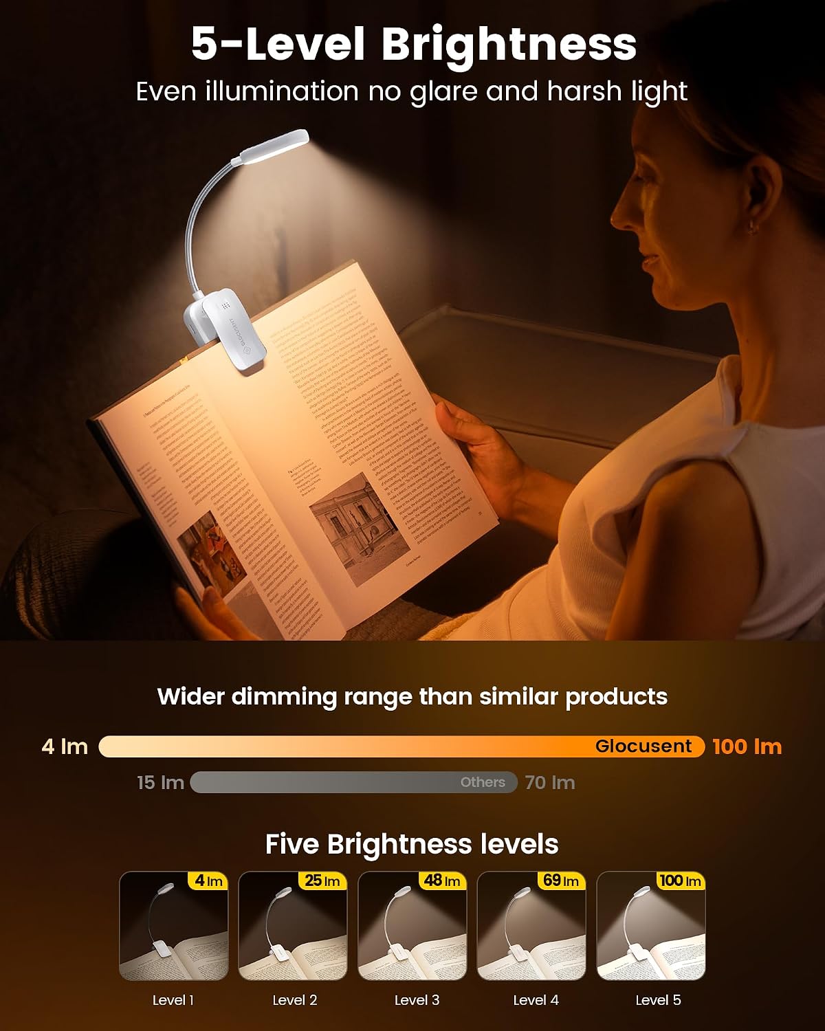 Glocusent 13 LED Book Lights for Reading at Night, Gifts for Book Lovers