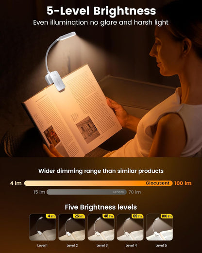 Glocusent 13 LED Book Lights for Reading at Night, Gifts for Book Lovers