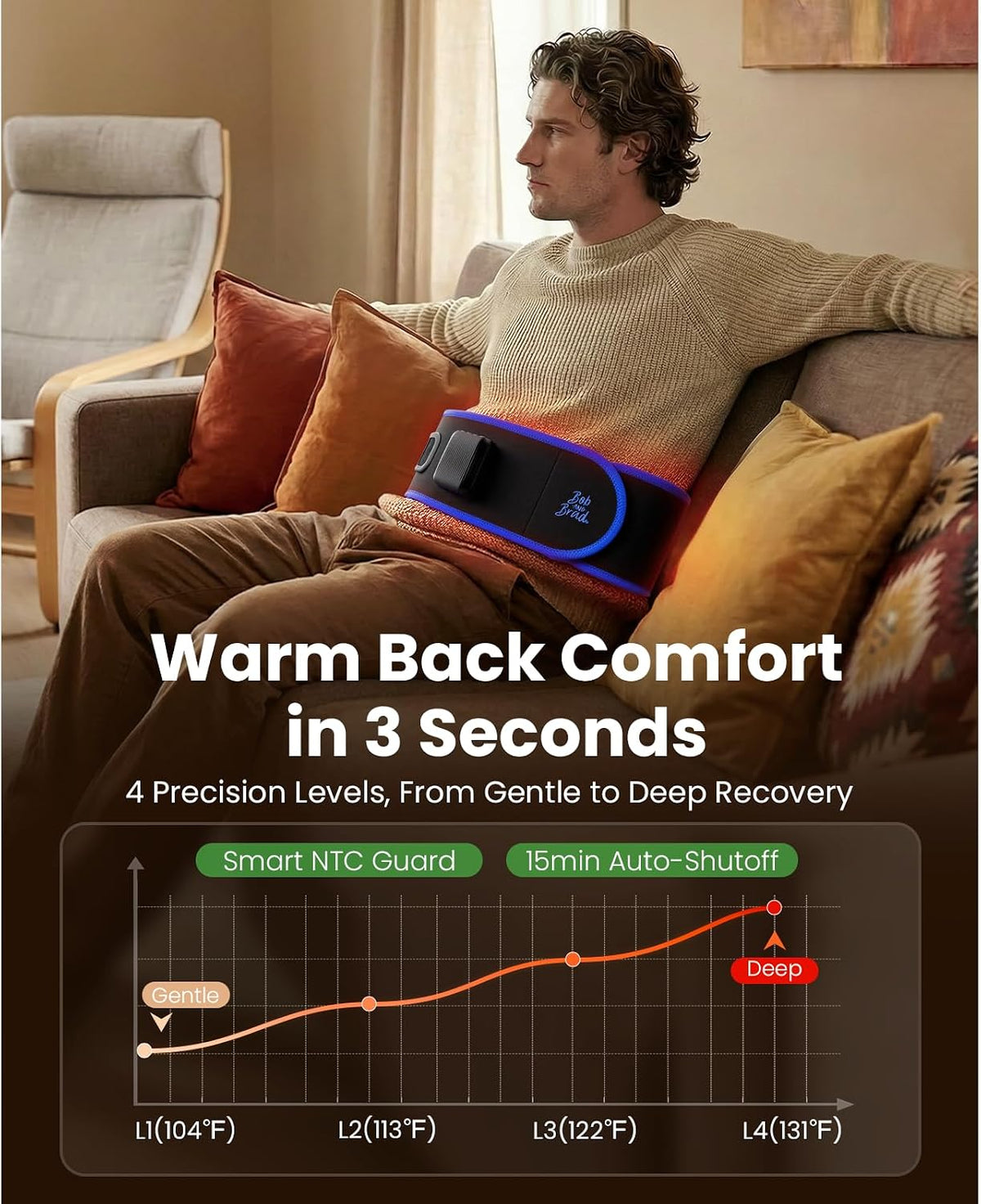 BOB AND BRAD ThermoRed Cordless Heating Pad for Lower Back with Red Light