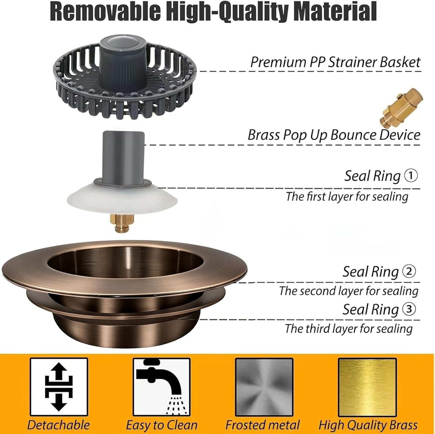 Anlige Kitchen Sink Drain Strainer, 3 in 1 Pop Up Kitchen Sink Stopper, with An Extra Basket Strainer, Universal for US Standard 3-1/2 Inch, Chrome Silver
