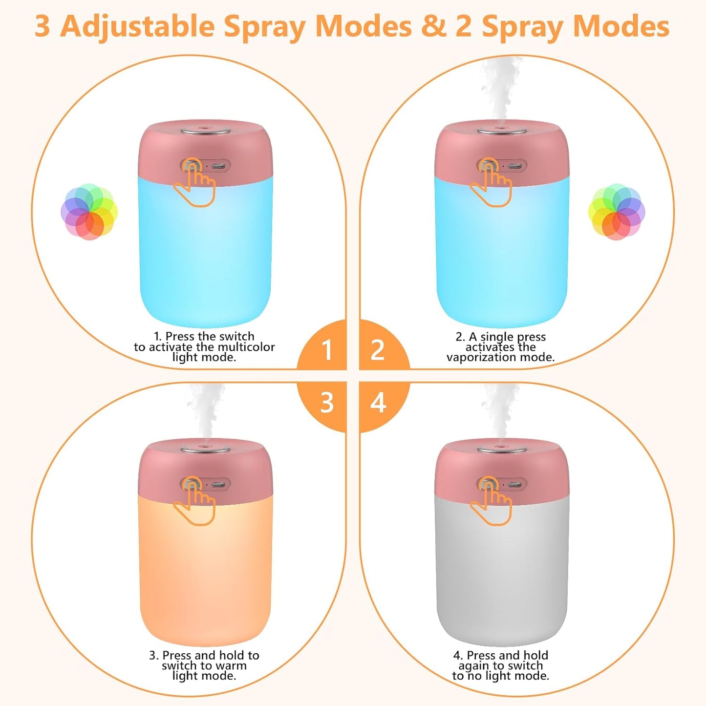 Portable Small Humidifier, 650ml Plant Humidifier, Blue | 7 Colors&Warm Light, Mini Humidifiers for Plants, Bedroom, Office, Dsektop
