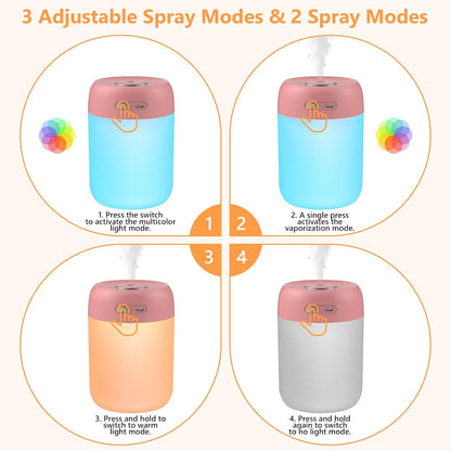 Portable Small Humidifier, 650ml Plant Humidifier, Blue | 7 Colors&Warm Light, Mini Humidifiers for Plants, Bedroom, Office, Dsektop