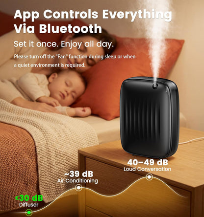 Ziweo Waterless Essential Oil Diffuser - Whole-Home Scent Cold Air Diffuser Up to 3000sq.ft for Large Home Office Hotel - Adjustable Intensity & Time, App & Panel Control - Quiet, Wall Amount - 400ml