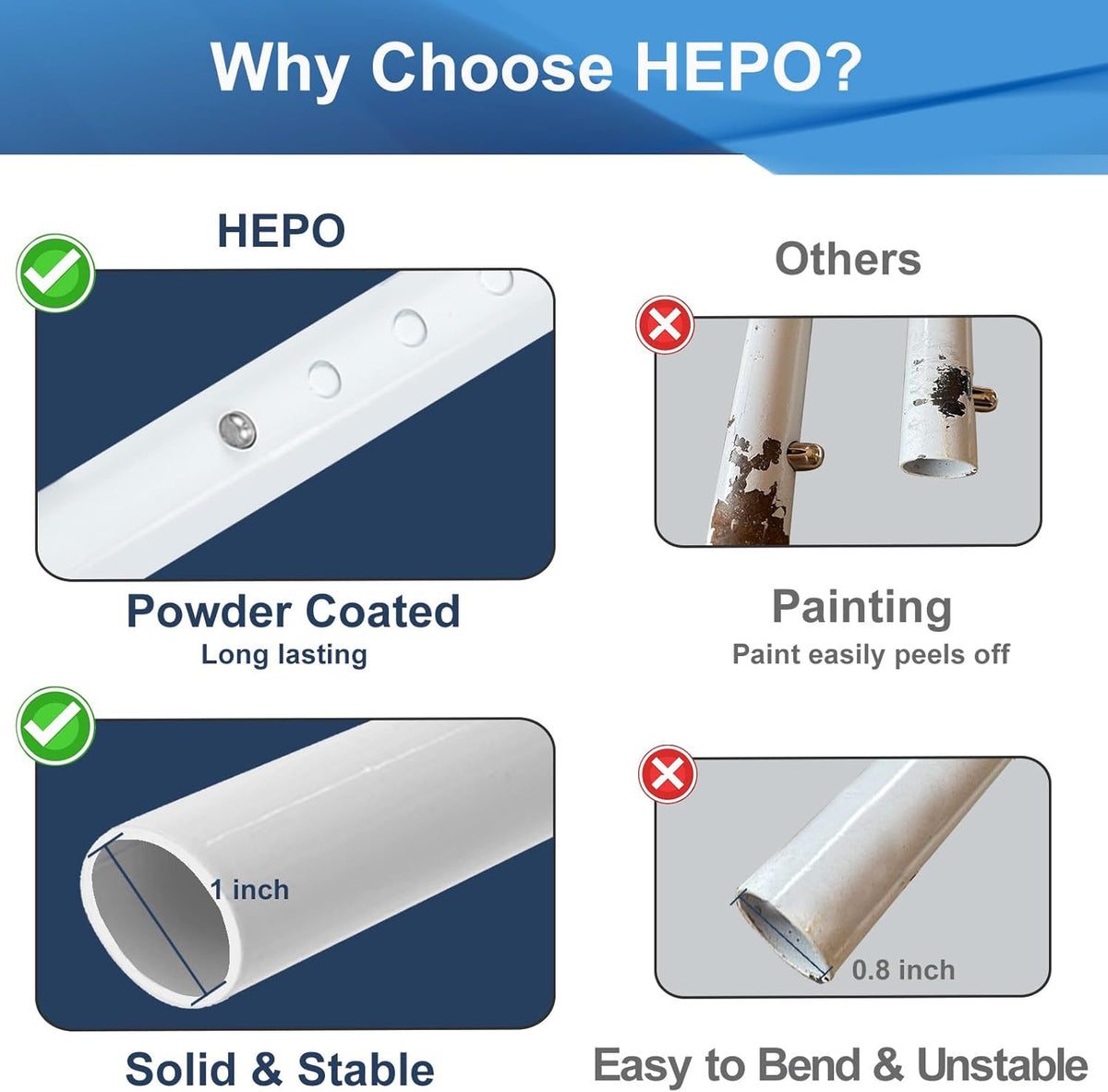 HEPO Blanket Lifter,Adjustable Height Blanket Lift Bar,Included 4 Clips
