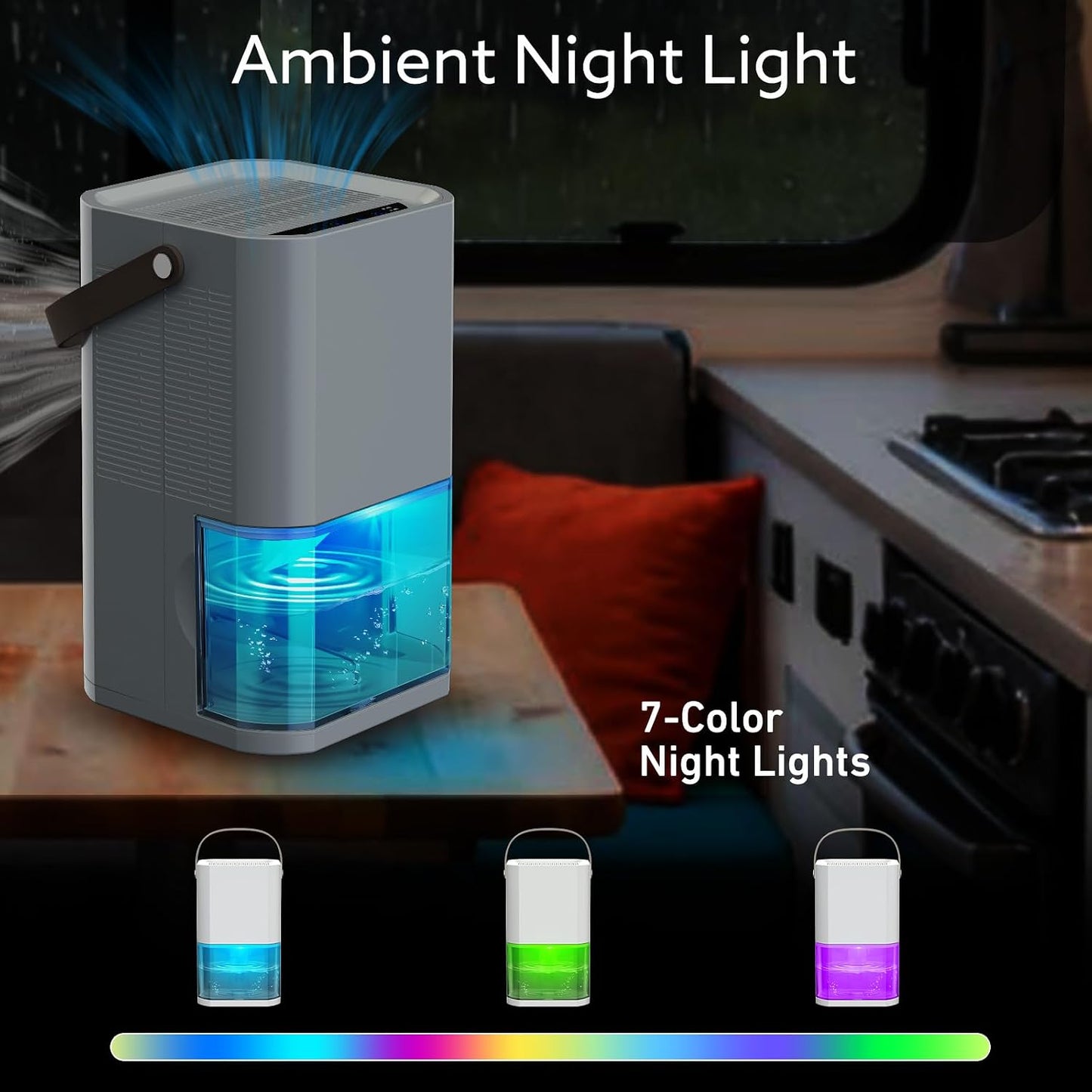 Dehumidifier Dual Core Small Quiet for Bathroom RV Bedroom | Portable, Auto Shut OFF, 57OZ Water Tank. Delay-Off Timer and Ambient Light. Perfect for Small Basement RV Camper Closet