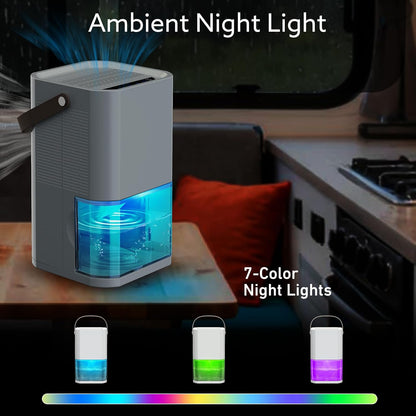 Dehumidifier Dual Core Small Quiet for Bathroom RV Bedroom | Portable, Auto Shut OFF, 57OZ Water Tank. Delay-Off Timer and Ambient Light. Perfect for Small Basement RV Camper Closet