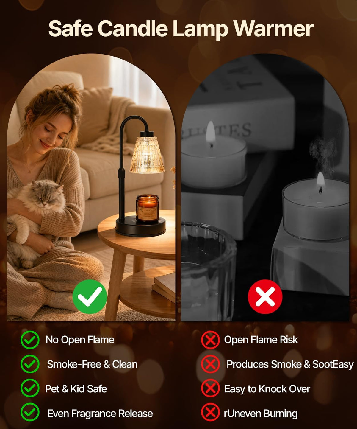 Candle Warmer Lamp with Timer Dimmer,2 Bulbs, Round