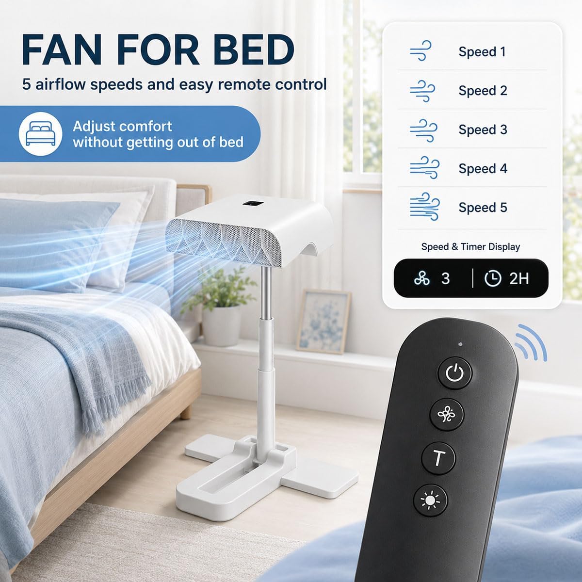 Bed Fan Under Sheets, 5-Speed Cooling System Adjustable 11-24 Inches | ABS housing, touch controls and brushless motor provide 12+ hour runtime for bedrooms, dorms, offices, camping and night use