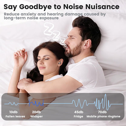 Ear Plugs Noise Reduction SNR 29dB, Silicone Hearing Protection Earbuds with 5 Sizes Eartips and a Portable Case, Reusable Noise-Canceling Earplugs for Sleep, Concerts, Work, Study, and Travel