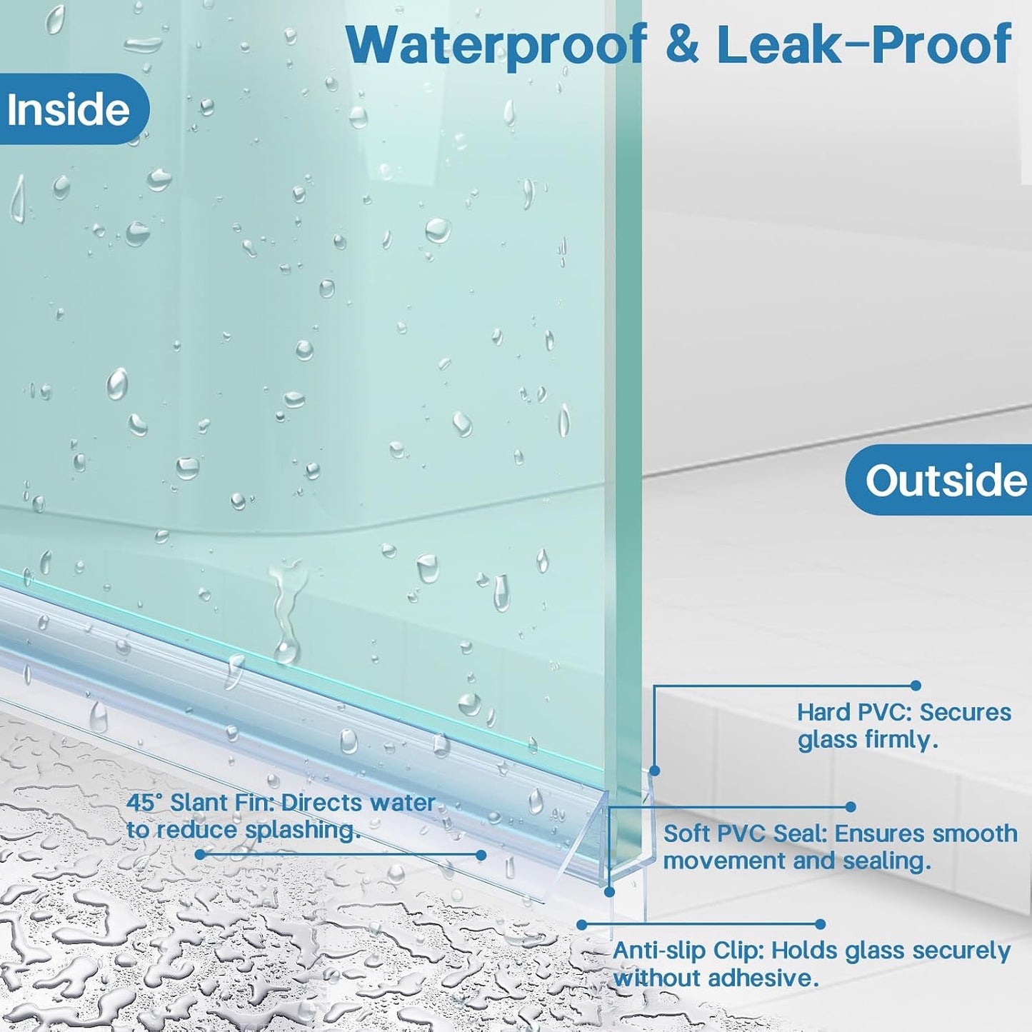 Shower Door Bottom Seal Strip, 2PCS Seal Strip, Ultra Clear PVC, 36" Length, Fits 6mm Thick Glass, Prevents Leaks, Easy Installation, No Adhesive Required (Ultra Clear, 36in for 1/4"(6mm) Door)