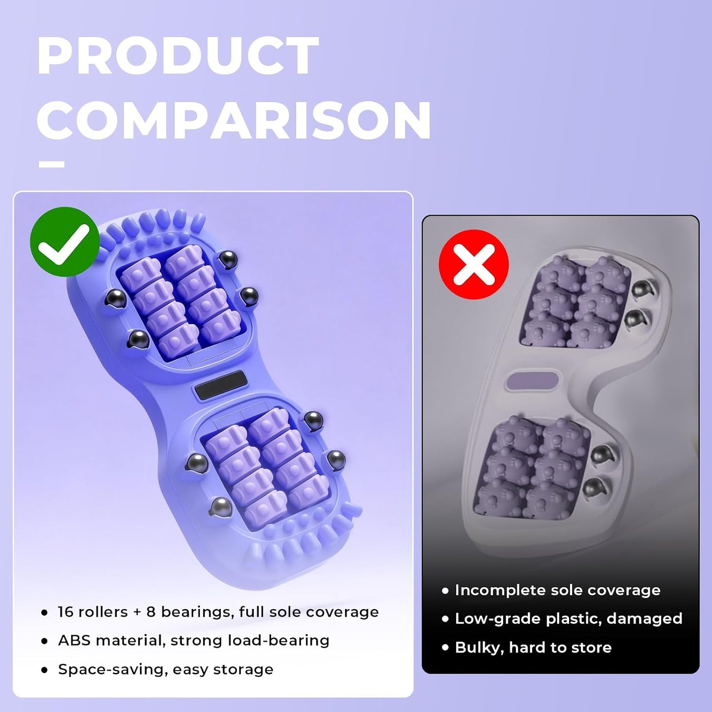 16 Wheel Foot Roller Massager, Ergonomic Feet Rolling Massager with 8 Magnetic Pressure Points for Circulation