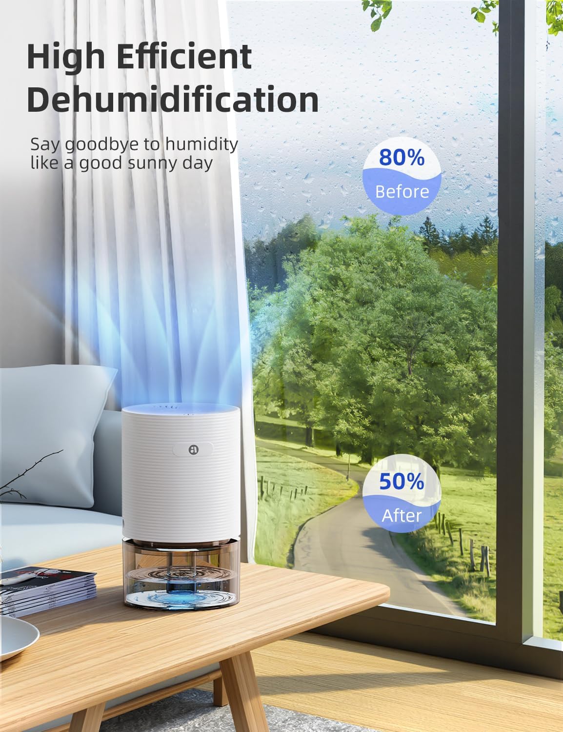 Small Dehumidifiers for Bathroom, Bedroom, Dorm Room, Home, RV, Closet, Wardrobe, Office, Portable Dehumidifier with Auto Shut Off, Auto Defrost, Colorful Light, Ultra Quiet, Energy Saving, 35 OZ | Ultra Quiet & Energy Saving with Auto Shut Off, Auto