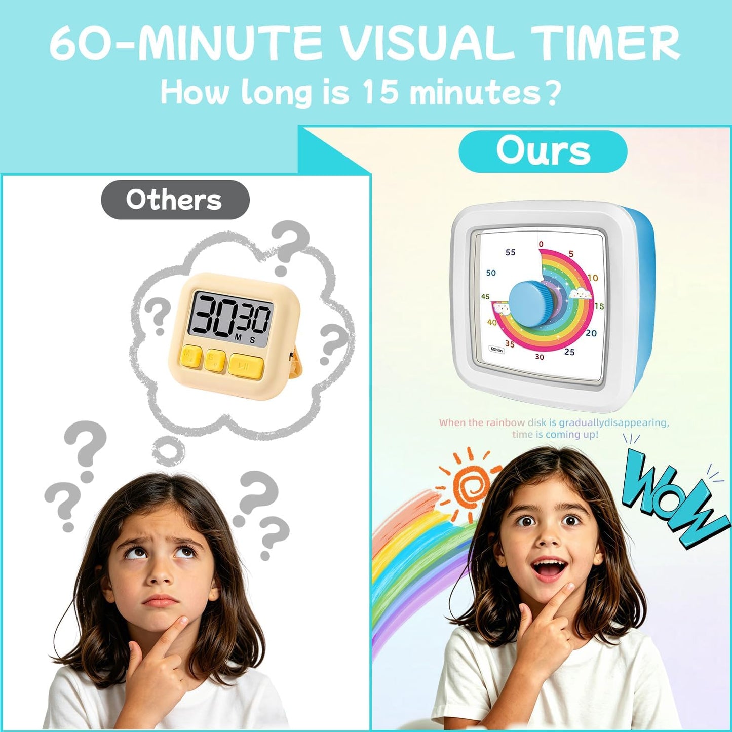 Visual Timer for Kids 60 Minute Countdown Clock – Silent Cube Timer with Rainbow Cloud Design, Plastic Kids Visual Timer, Toddler Timers for Classroom Home Kitchen Study Tools, Green