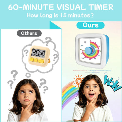 Visual Timer for Kids 60 Minute Countdown Clock – Silent Cube Timer with Rainbow Cloud Design, Plastic Kids Visual Timer, Toddler Timers for Classroom Home Kitchen Study Tools, Green