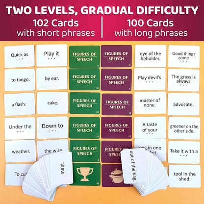 Memory Games for Seniors — Alzheimer's and Dementia Must Haves for Elderly | 160 Large Print Conversation Starters Cards for Seniors — Brain Toys for Dementia — Cognitive Game and Activity for Adults