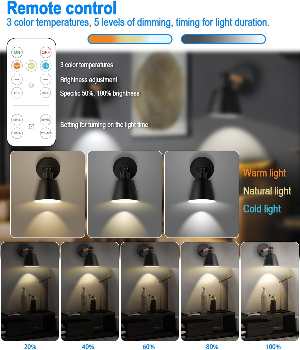 Black Battery Operated Wall Sconce Set of Two, Easy to Install Wireless Lights for Wall, Remote Control Dimmable LED Lights, Auto Timer Wall Lamp Fixtures for Bedroom, Gallery, Living Room, RV