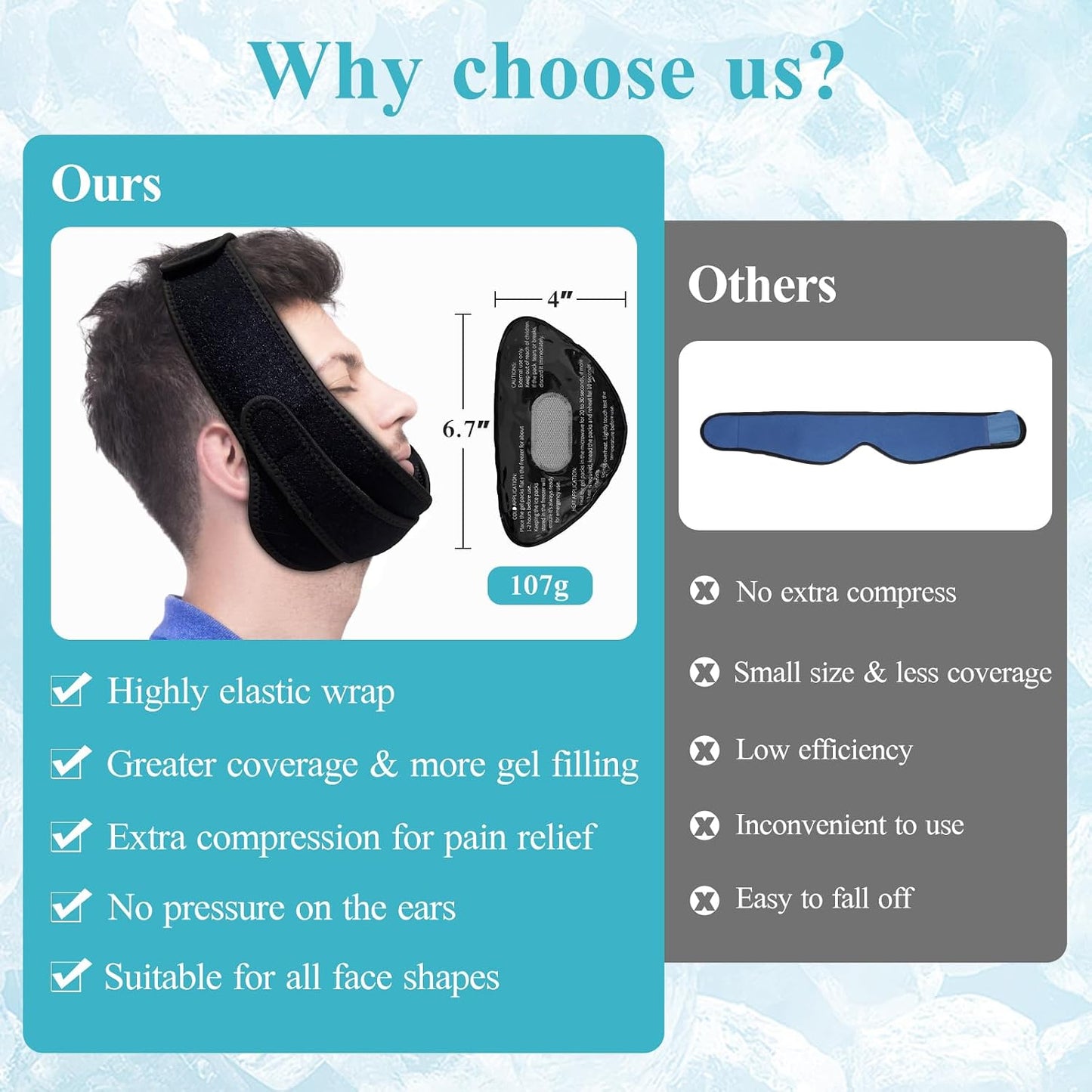 Wisdom Teeth Ice Pack Head Wrap with Dual Compression Straps | 4 Reusable Hot & Cold Gel Packs for Face, Jaw, Chin, TMJ, Oral and Facial Surgery, Reduces Swelling, Toothache & Injuries