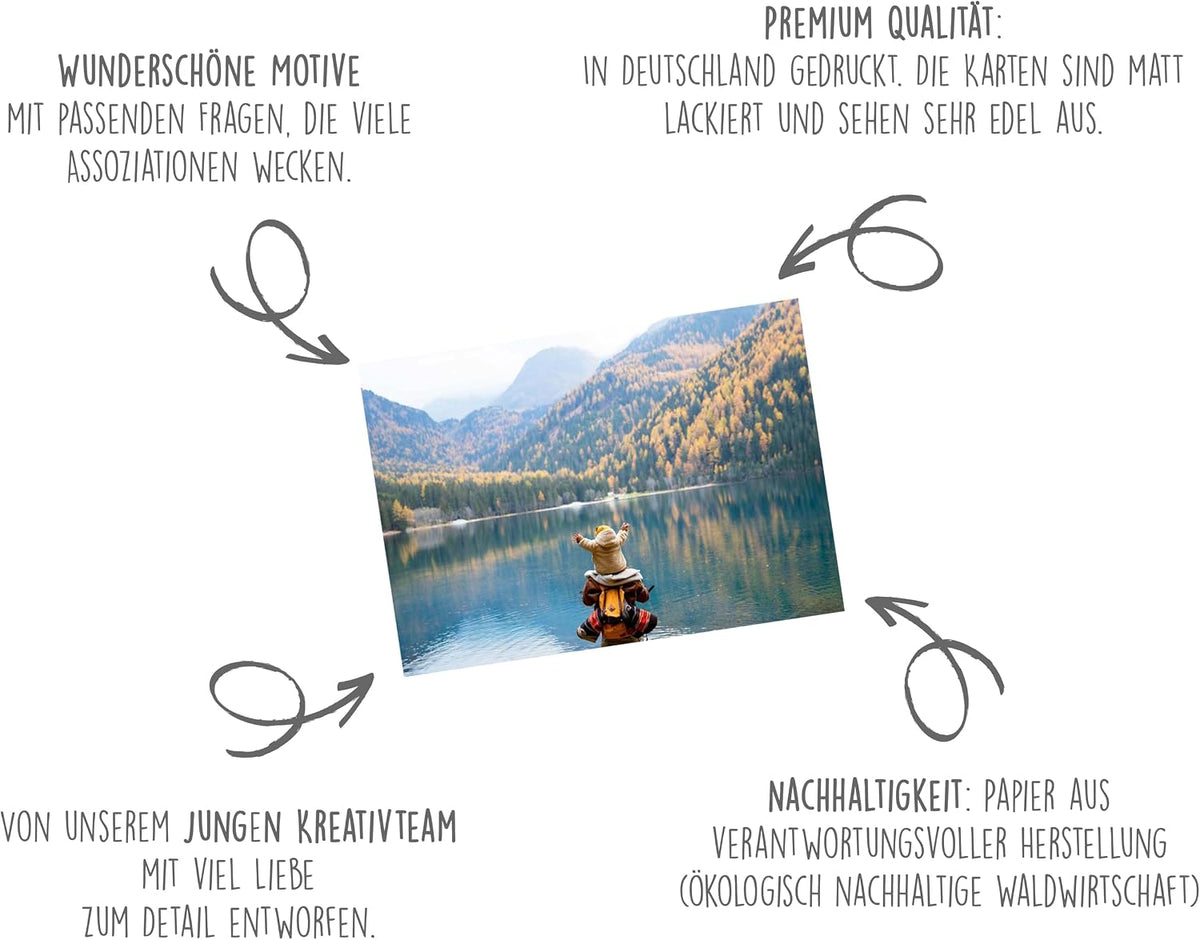 Edition Seidel Set of 50 Premium Postcards Motivational Cards Communication Training Conversation Game Coaching Tools Cards Landscapes Nature Feeling Cards Self-Mindfulness Sayings