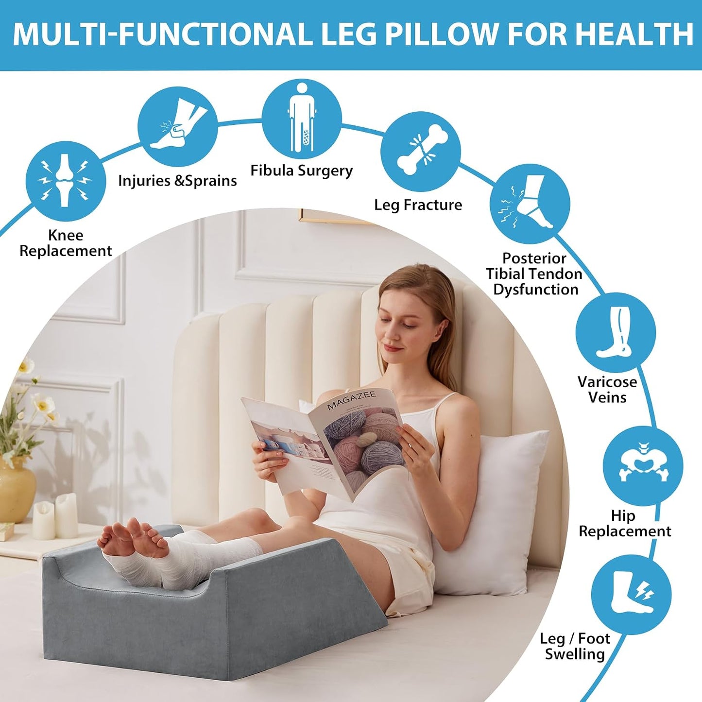 MEGCXIT Leg Pillow Elevation Blood Circulation, Wedge Pillow for Legs Swelling, Knee Pillow Wedge Post Surgery, Leg Elevation Pillows for After Surgery, Memory Foam Foot Leg Elevating Pillow, Grey