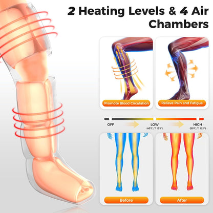 Nekteck Leg Compression Massager with Heat for Circulation and Pain Relief | Full Leg Air Compression Boots, 2 Heats, 6 Modes, 3 Intensities, Zipper Design, HSA Eligible Gifts for Women Men Athletes Gym